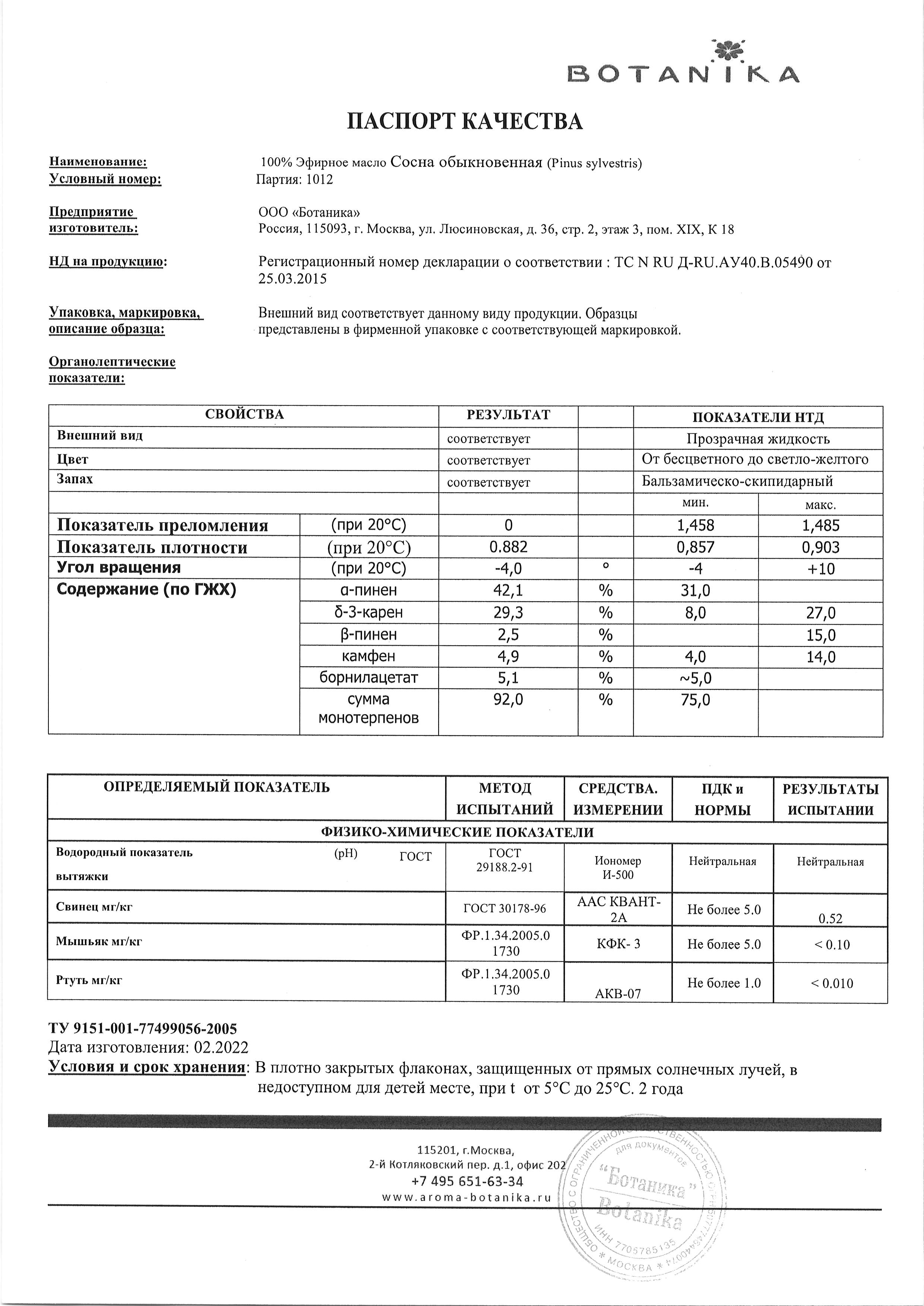 Паспорт №022022